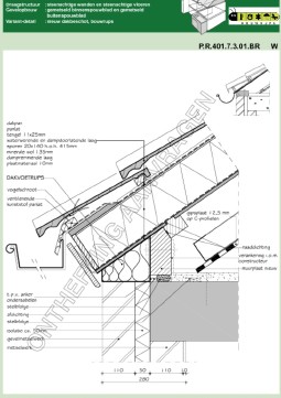 P.R.401.7.3.01.BR